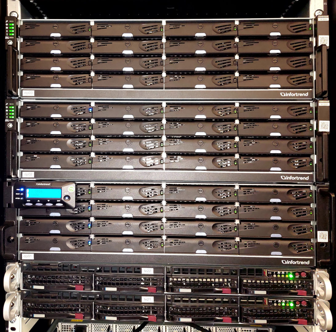 Disk shelves with the storage servers below
